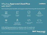 SEAT Ateca 2.0 TDI 150 Fr Sport 5Dr DSG 4Drive